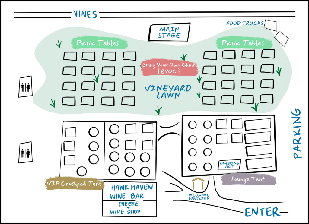 ROOTSTOCK PROPERTY MAP