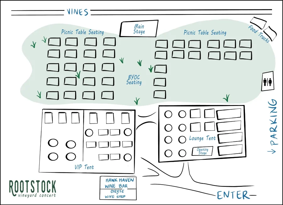 Rootstock Map 2025